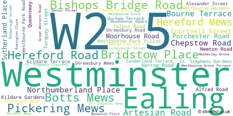 A word cloud for the W2 5 postcode